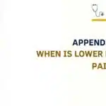 Appendicitis symptoms and lower right abdominal pain